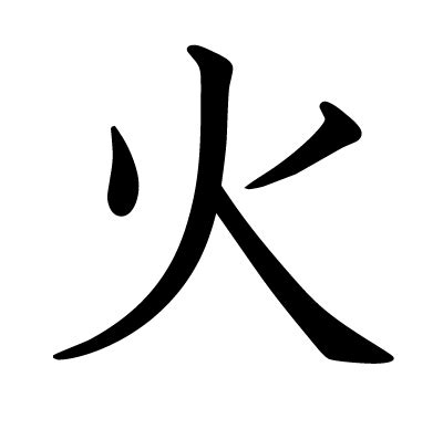 火 漢字